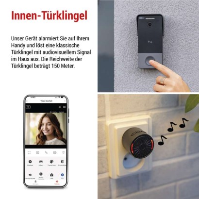 GoSmart Video-Türklingel IP-20PoE