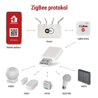 GoSmart opakovač signálu IP-2213Z pro ZigBee bránu