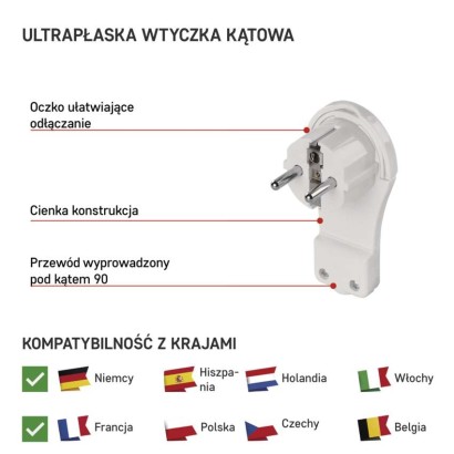 Wtyczka kątowa ultra płaska biała