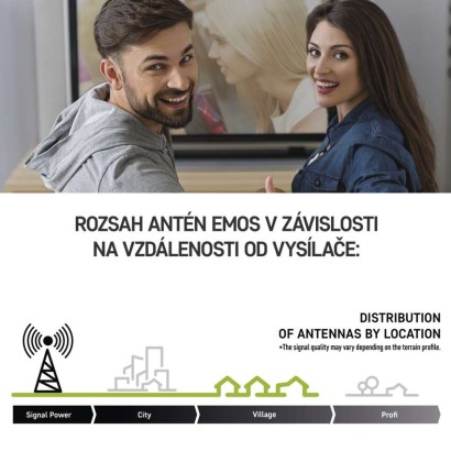 Anténa univerzální VILLAGE MOON–V900, DVB-T2, FM, DAB, filtr LTE/4G/5G