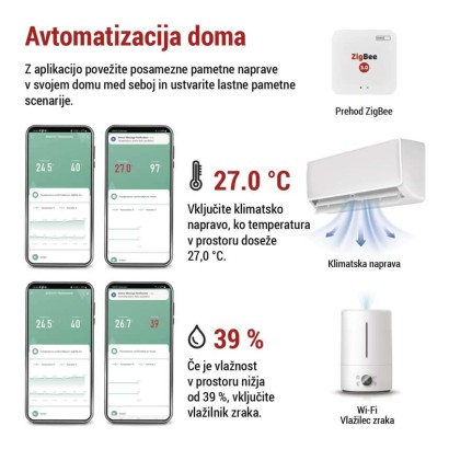 GoSmart digitalni termometer s hidrometrom, brezžični senzor, datum, ZigBee EGS0101