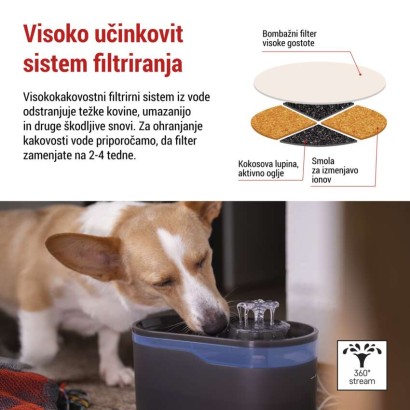 GoSmart napajalnik za hišne ljubljenčke Pet Care, 2,6 l, siv, Wi-Fi