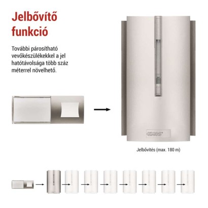 Vezeték nélküli csengő P5760N, ismétlési funkció