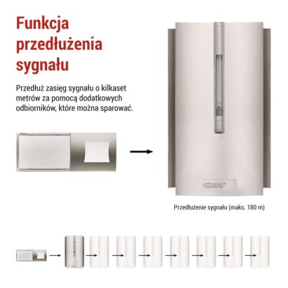 Dzwonek bezprzewodowy do drzwi P5760N, repeater