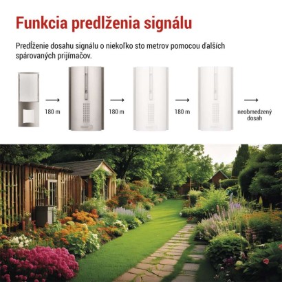 Domový bezdrôtový zvonček P5763N na 3× AA, možnosť predĺženia signálu
