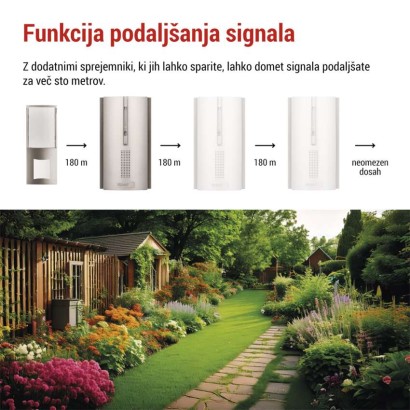 Brezžični hišni zvonec P5763N, 3× AA, možna razširitev signala