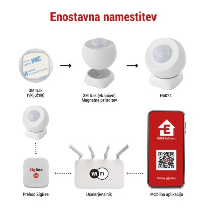 GoSmart PIR senzor (senzor gibanja) IP20, ZigBee