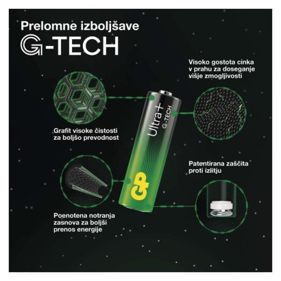 Baterija GP ULTRA PLUS alkalna LR03 AAA 4 kos