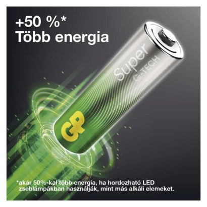GP Super Alkáli elem AA 4db