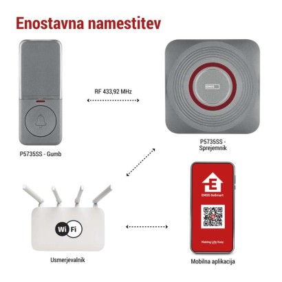 GoSmart Brezžični hišni zvonec P5735SS za vtičnico z WiFi