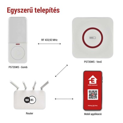 GoSmart Vezeték nélküli csengő P5735WS wifivel
