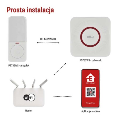 GoSmart Dzwonek bezprzewodowy z WiFi, biały