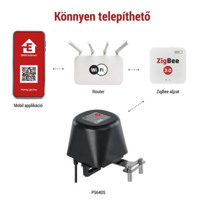 GoSmart Motoros víz/gáz szelepzár P5640S ZigBee