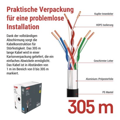Datenkabel FTP 5E, outdoor, 305m