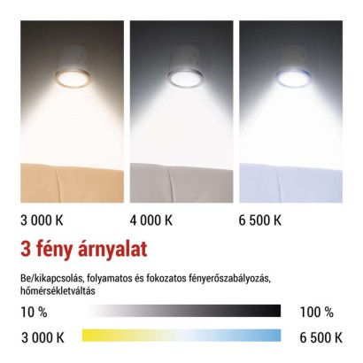 EMOS Abbie LED asztali lámpa, újratölthető, fehér