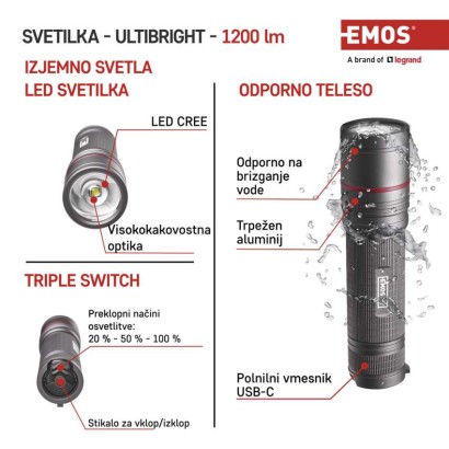 CREE LED Polnilna svetilka kovinska Ultibright 90, 1200lm