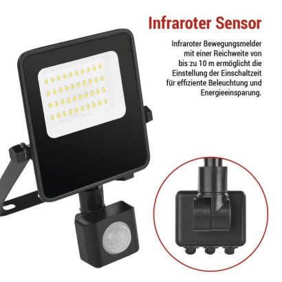 LED-Strahler VISIO mit Bewegungsmelder, 20 W, schwarz, neutral weiß
