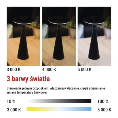 Lampa stołowa LED Garden JASON, ładowalna, CCT
