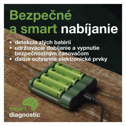 GP USB nabíjačka batérií Everyday B421 + 4AA GP ReCyko 2700