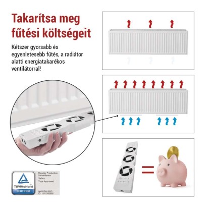 Radiátor fűtéserősítő ventilátor - KIEGÉSZÍTŐ egység, fehér