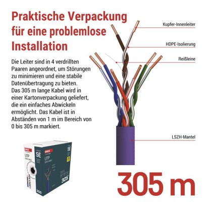 Datenkabel UTP CAT 5E LSZH, 305m