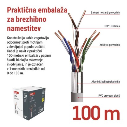 Kabel CAT5E FTP 100M