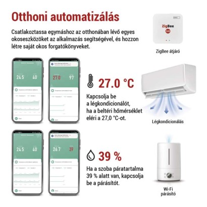 GoSmart digitális vezeték nélküli hőmérő, páratartalom-mérővel, dátum, ZigBee EGS0101