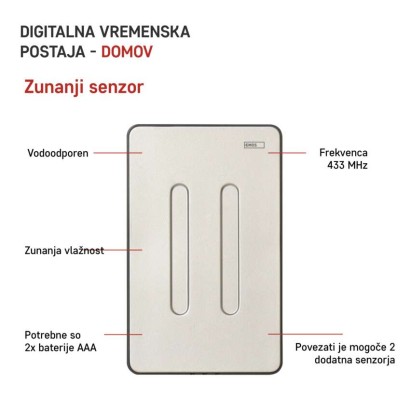 Meteorološka postaja E6018