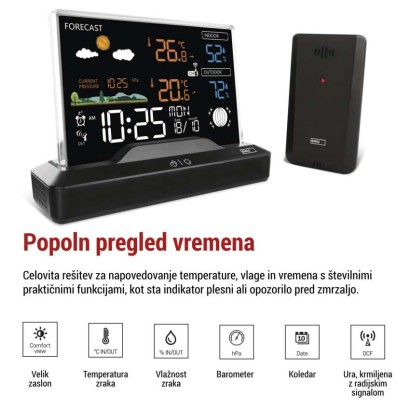 Meteorološka postaja E8620