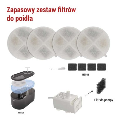 Zestaw filtrów do poideł PET-901 (H6101, H6102)