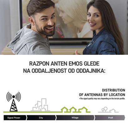 Antena univerzalna VILLAGE MOON–V900, DVB-T2, FM, DAB, filtr LTE/4G/5G