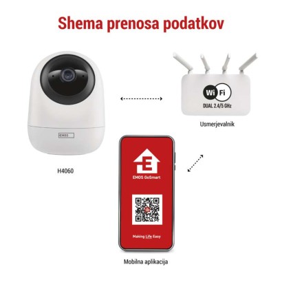 GoSmart Vrtljiva kamera IP-220W z WiFi