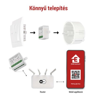 GoSmart modul a garázskapu vezérléséhez IP-2131SW, WiFi