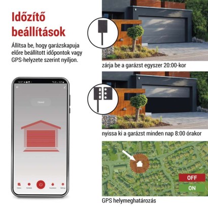 GoSmart modul a garázskapu vezérléséhez IP-2131SW, WiFi