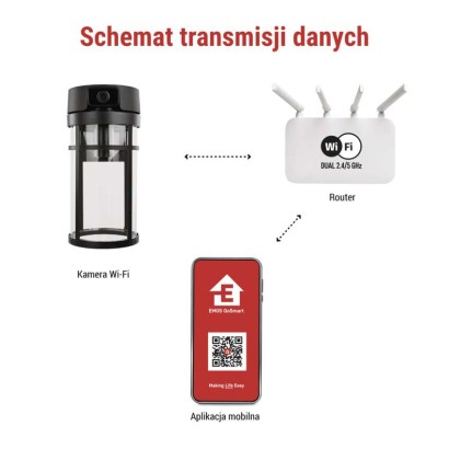 GoSmart Zewnętrzna kamera obrotowa IP-1300 LANTERN z WiFi i lampą, czarna