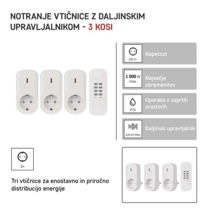 Daljinsko vodene vtičnice schuko