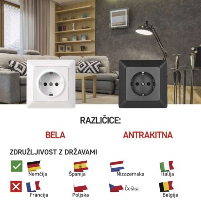 Vtičnica Schuko