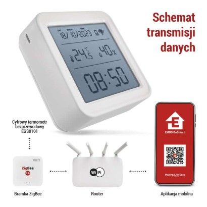 GoSmart Termometr z higrometrem EGS0101, czujnik bezprzewodowy, data, ZigBee
