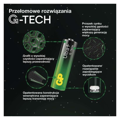 GP Bateria alkaliczna ULTRA PLUS AAA (LR03) 2 szt.