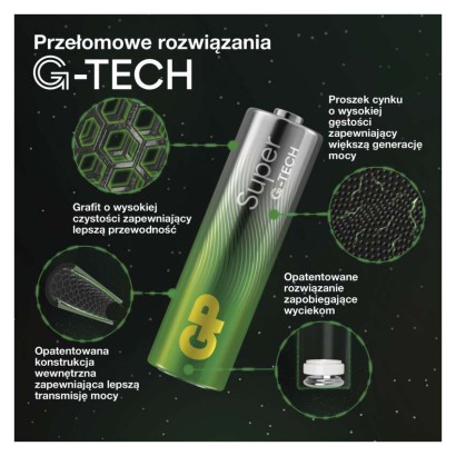GP Bateria alkaliczna SUPER C (LR14) 2 szt.