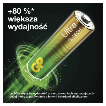 GP Bateria alkaliczna ULTRA D (LR20) 2 szt.