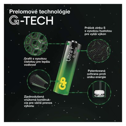 Alkalická batéria GP Ultra Plus LR6 (AA), 10 ks