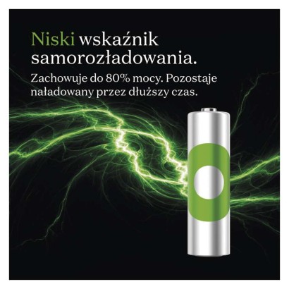 GP Akumulatorek ReCyko 650 AAA (HR03) 2 szt.