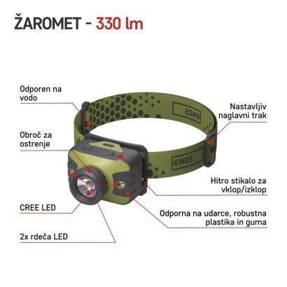 Naglavna CREE LED svetilka