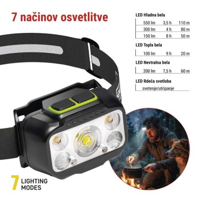 Naglavna polnilna LED svetilka P3546, 550 lm, 110 m, Li-Pol 1000 mAh / 3× AAA