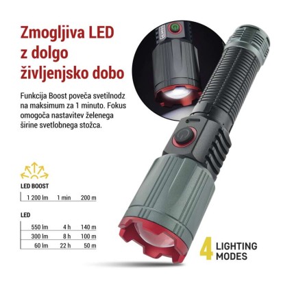 LED Polnilna svetilka kovinska 1200 lm, 2200 mAh