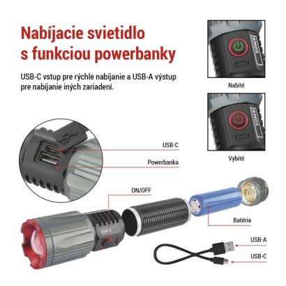 LED nabíjacie kovové svietidlo 3000 lm, 5000 mAh