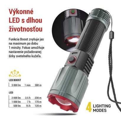 LED nabíjacie kovové svietidlo 3000 lm, 5000 mAh