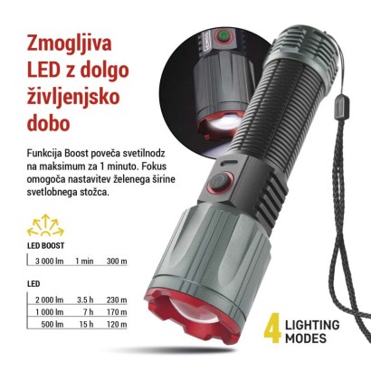 LED Polnilna svetilka kovinska 3000 lm, 5000 mAh