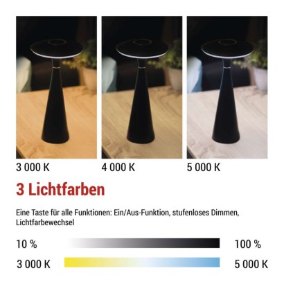 LED Schreibtischlampe JASON, wiederaufladbar